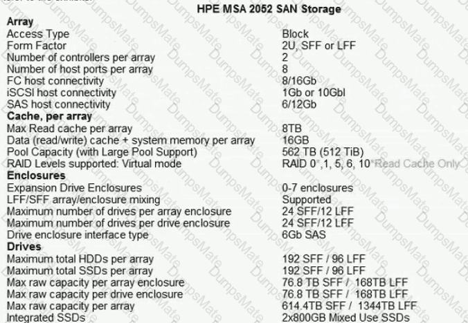 HPE0-V15 Question 6