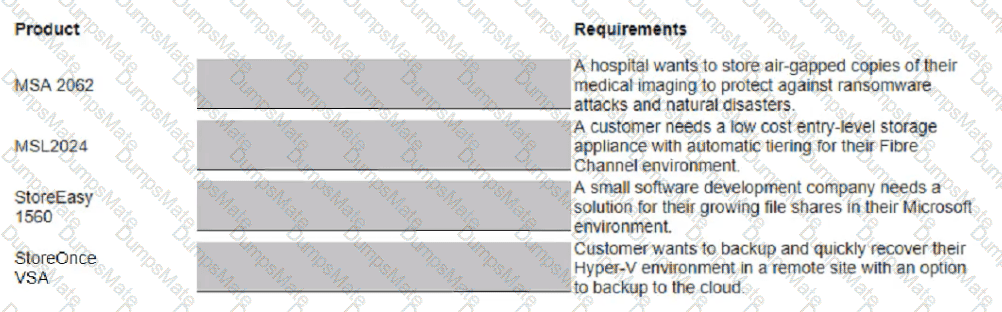 HPE0-V25 Question 5