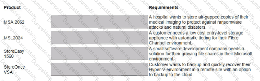 HPE0-V26 Question 8