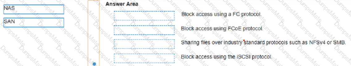 HPE0-V26 Question 11