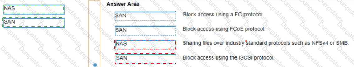 HPE0-V26 Answer 11