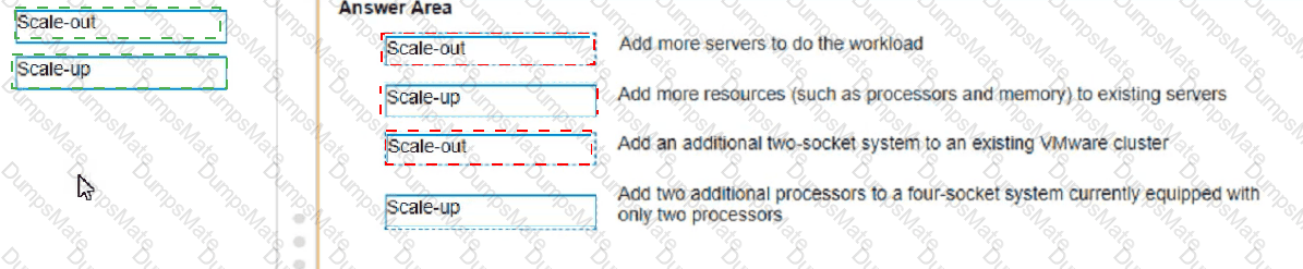 HPE0-V26 Answer 15