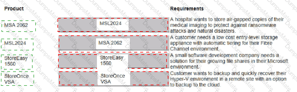 HPE0-V26 Answer 8