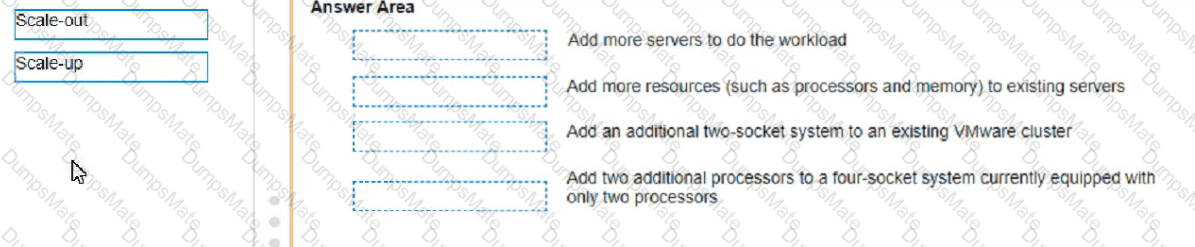 HPE0-V26 Question 15