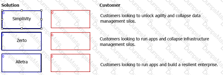 HPE0-V27 Question 13