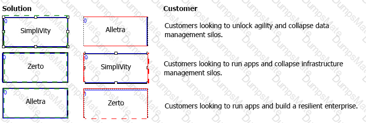 HPE0-V27 Answer 13