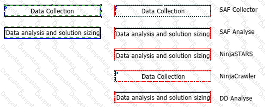 HPE0-V27 Answer 30