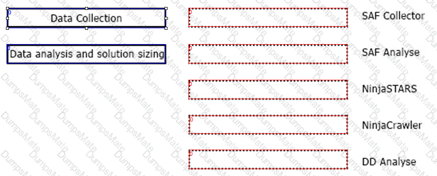 HPE0-V27 Question 30