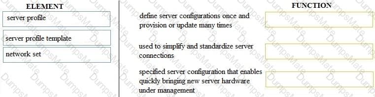 HPE2-T36 Question 29