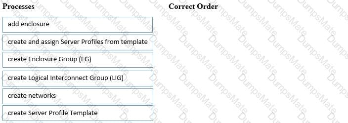 HPE2-T36 Question 9