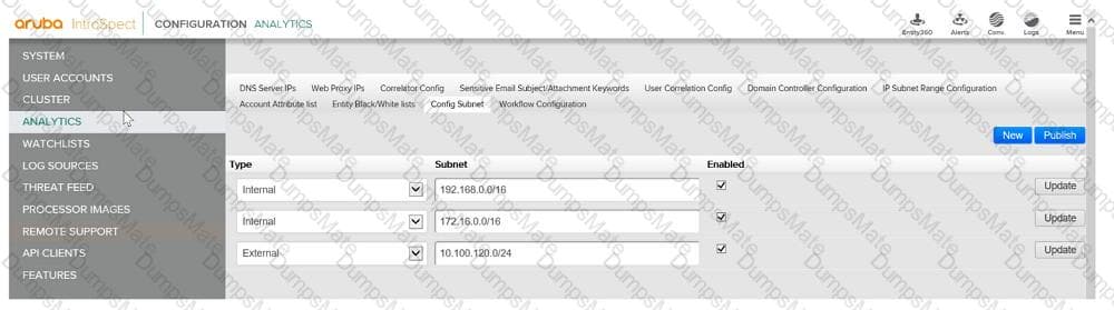 HPE2-W05 Question 12