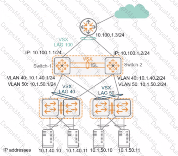 HPE2-W06 Question 9