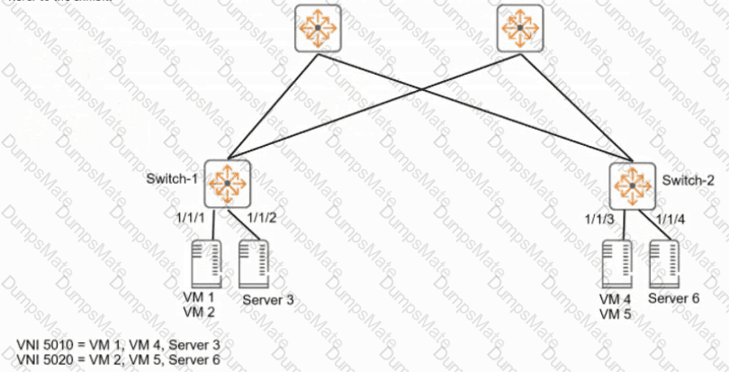 HPE2-W06 Question 10