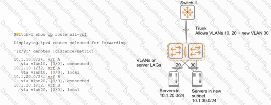 HPE2-W09 Question 4