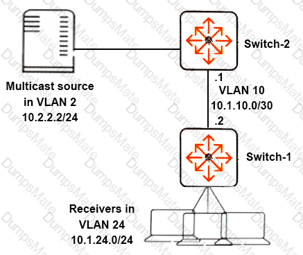 HPE6-A45 Question 8