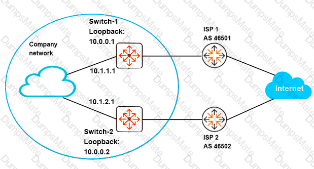 HPE6-A45 Question 6