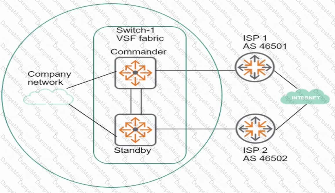 HPE6-A45 Question 14