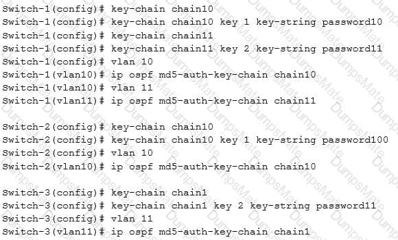 HPE6-A45 Question 24