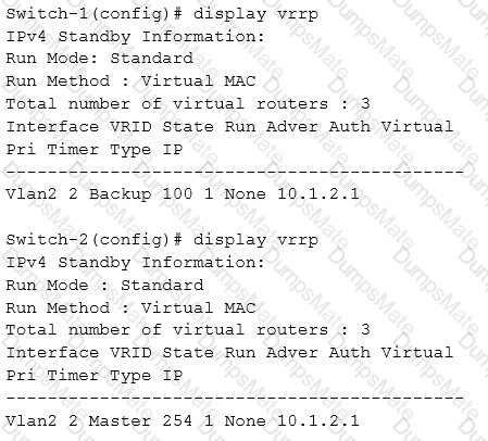 HPE6-A45 Question 12