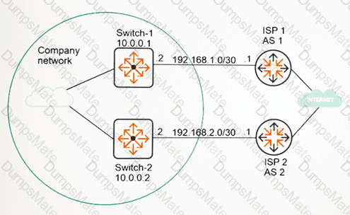 HPE6-A45 Question 10