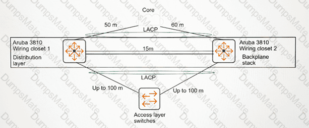 HPE6-A46 Question 18