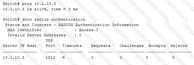 HPE6-A46 Question 24