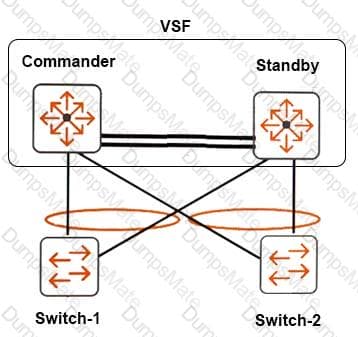 HPE6-A46 Question 12