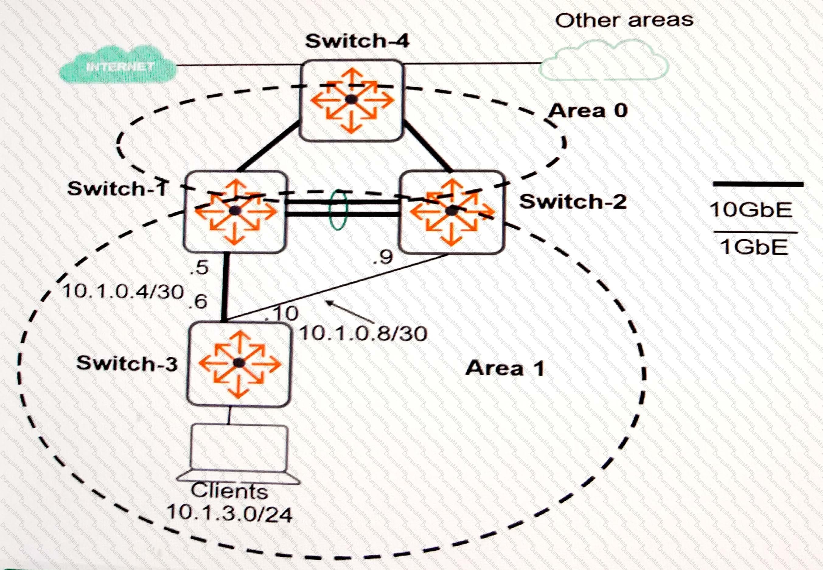 HPE6-A46 Question 6