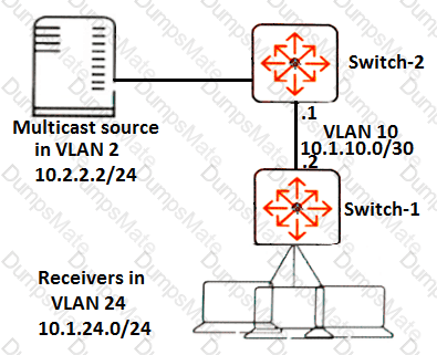 HPE6-A46 Question 15