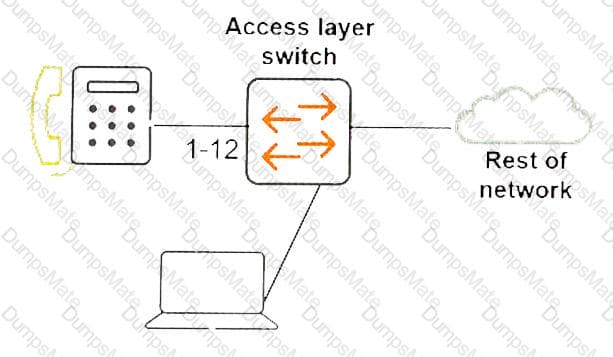 HPE6-A46 Question 8