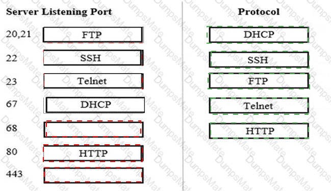 HPE6-A72 Answer 11