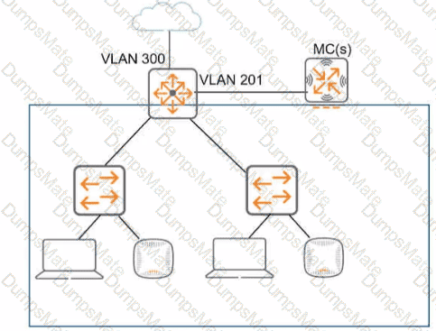 HPE6-A78 Question 4