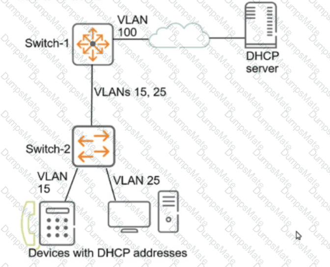 HPE6-A78 Question 12