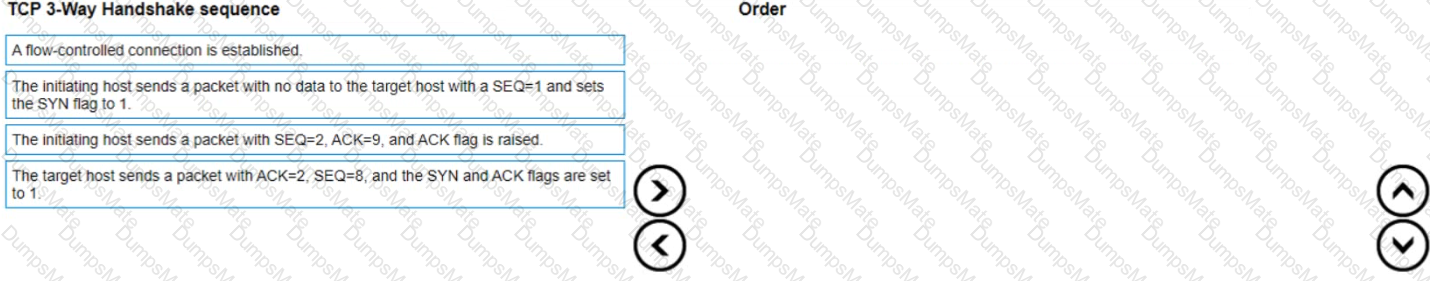 HPE6-A85 Question 4