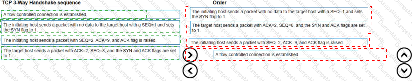 HPE6-A85 Answer 4