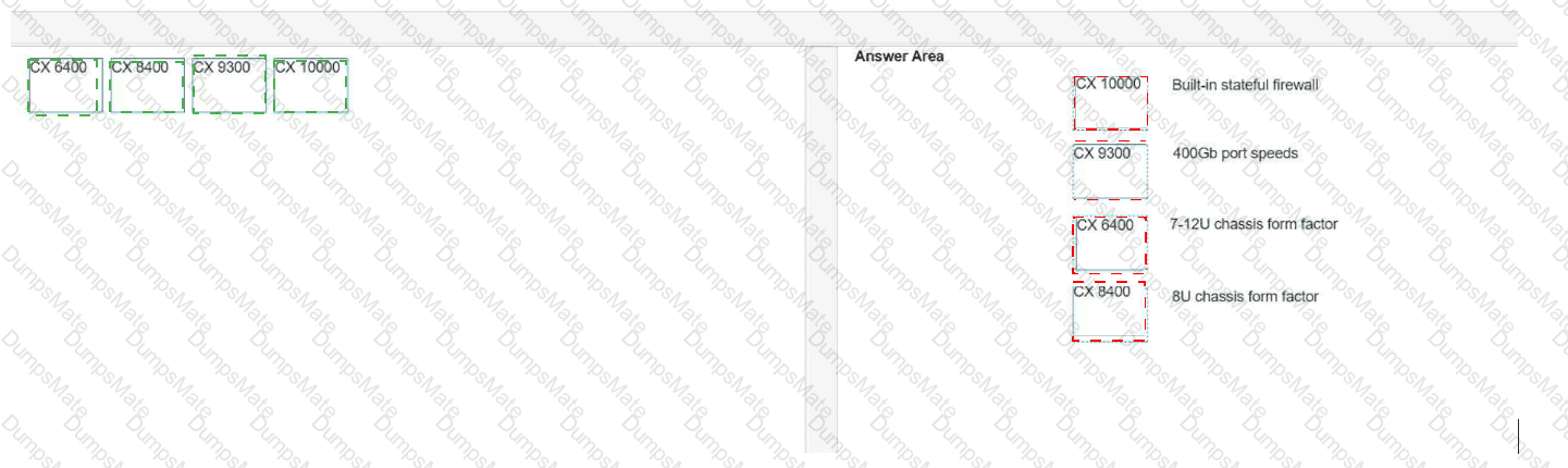 HPE6-A86 Answer 23