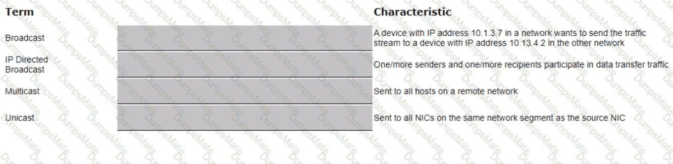 HPE7-A01 Question 39