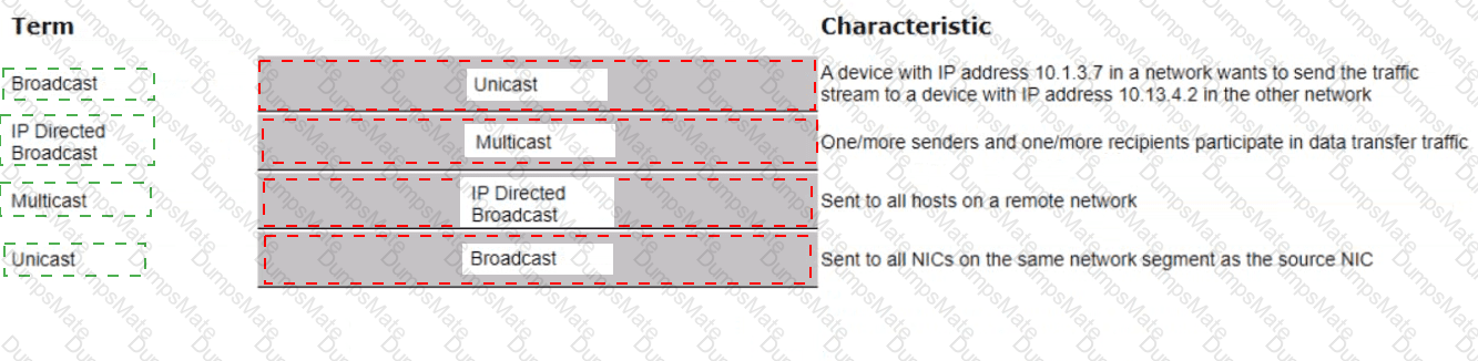 HPE7-A01 Answer 39