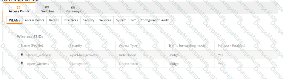 HPE7-A01 Question 4