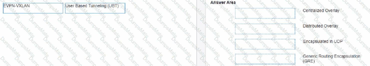 HPE7-A01 Question 29