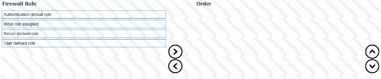 HPE7-A01 Question 13