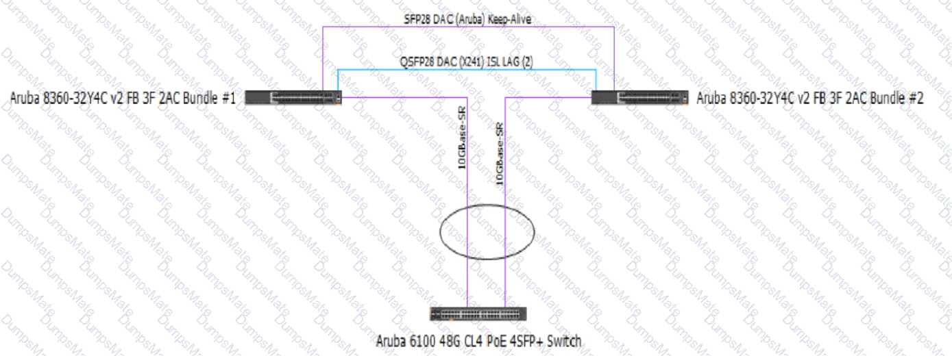 HPE7-A01 Question 6