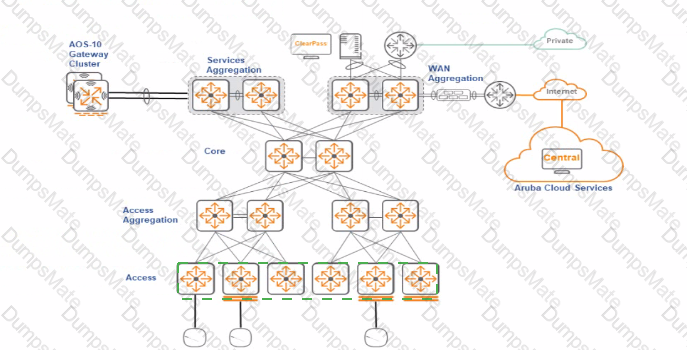 HPE7-A03 Answer 20