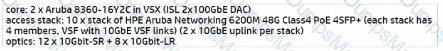 HPE7-A03 Question 15