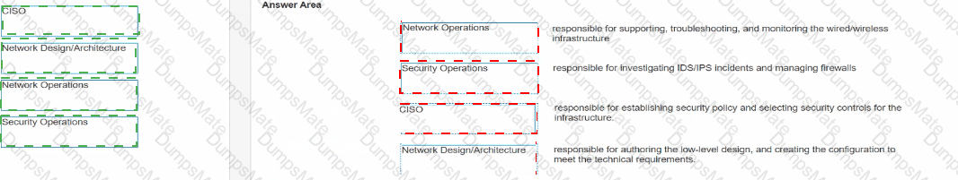 HPE7-A03 Answer 8