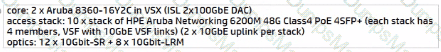 HPE7-A03 Question 15