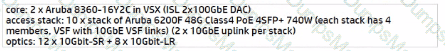 HPE7-A03 Question 15