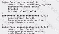 HPE7-A07 Question 12