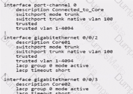 HPE7-A07 Question 12