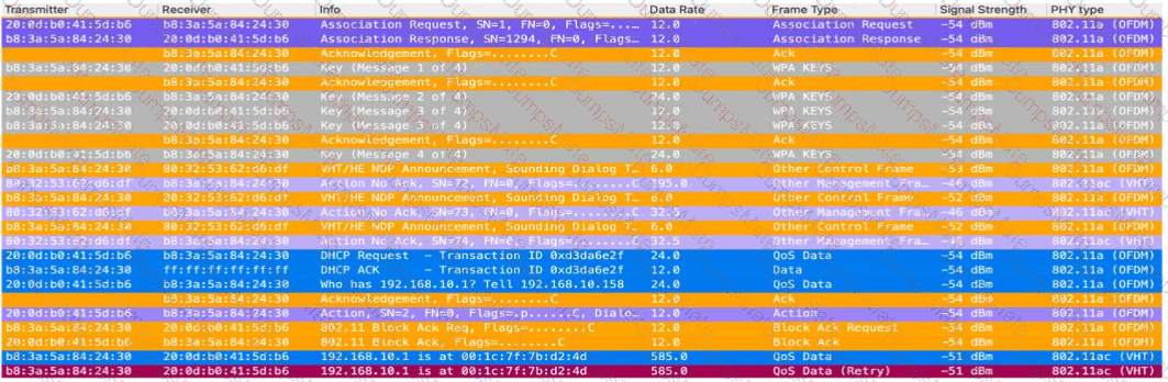 HPE7-A07 Question 22